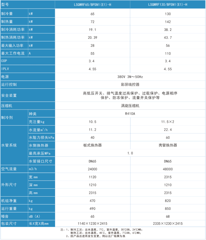 202301061431537447.png 202301061431537447.png